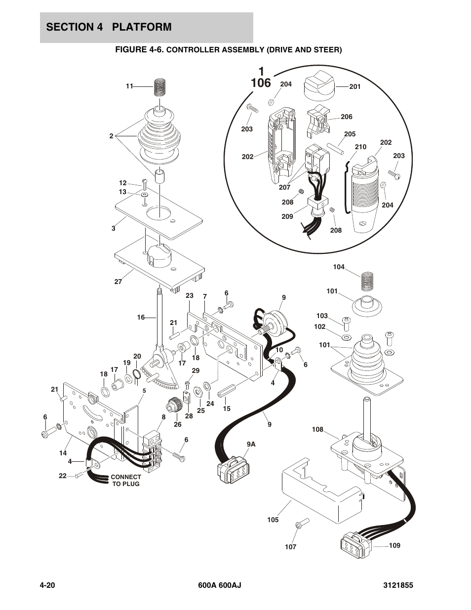 Figure 4-6. controller assembly (drive and steer) | JLG 600A_AJ Parts Manual User Manual | Page 198 / 314