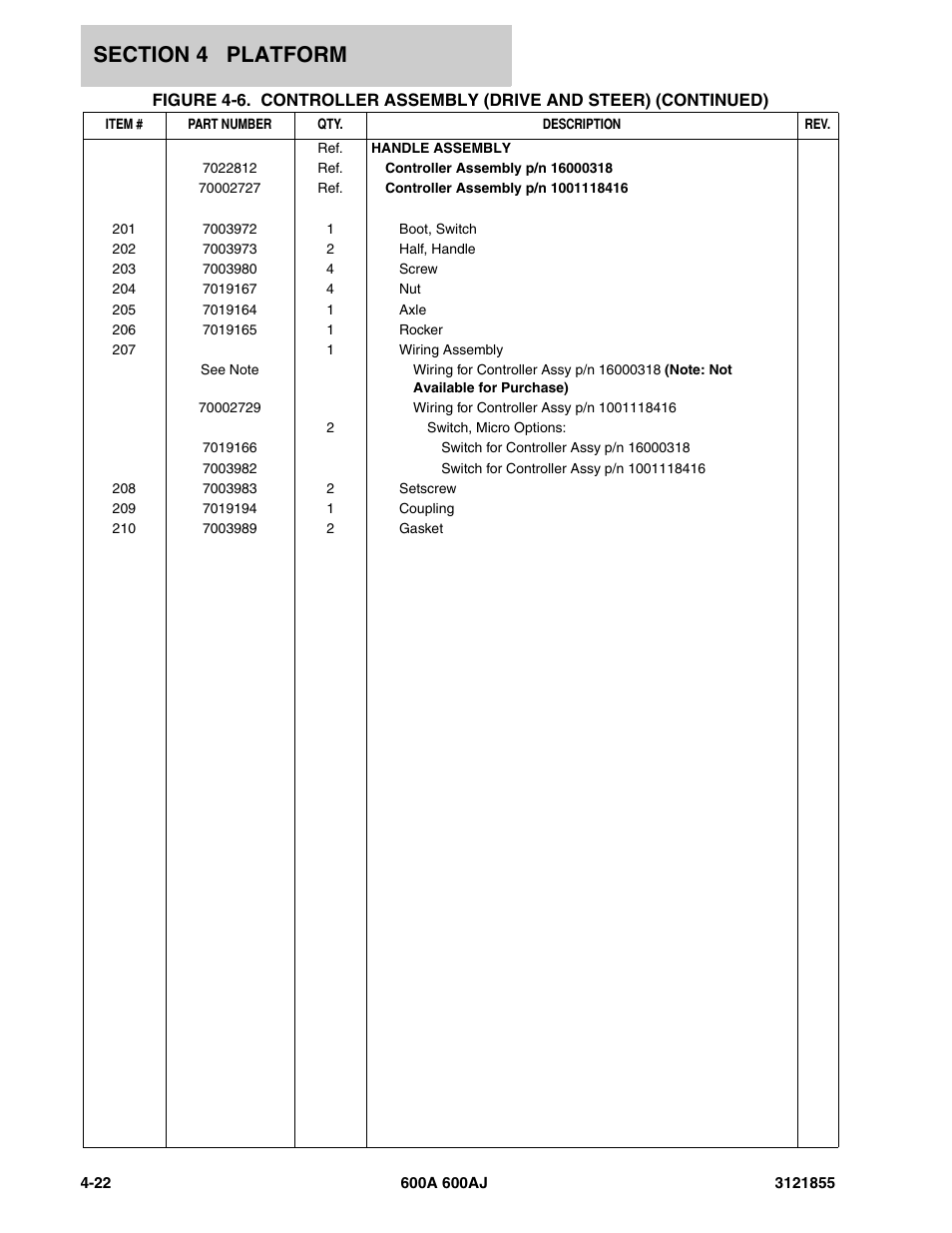 JLG 600A_AJ Parts Manual User Manual | Page 200 / 314