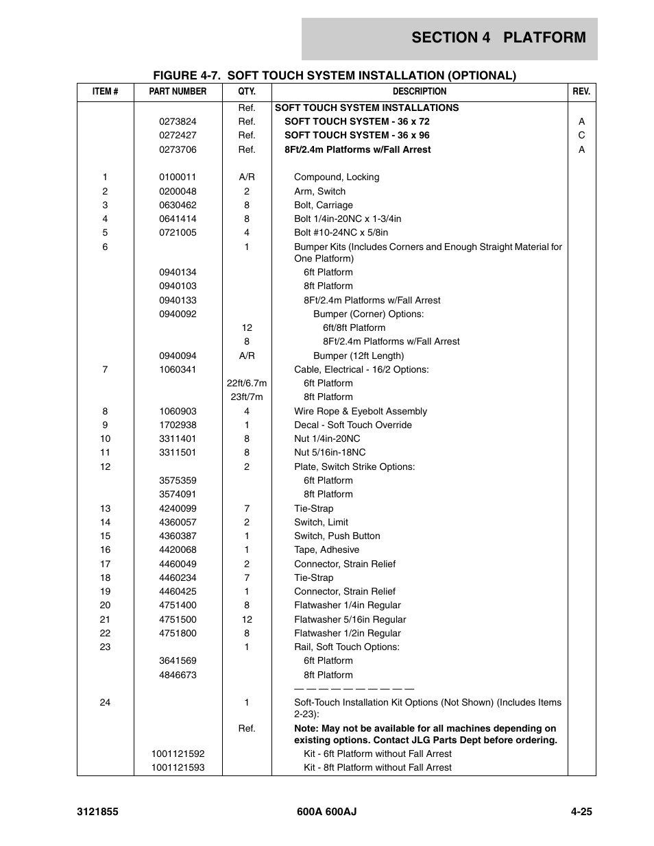 JLG 600A_AJ Parts Manual User Manual | Page 203 / 314