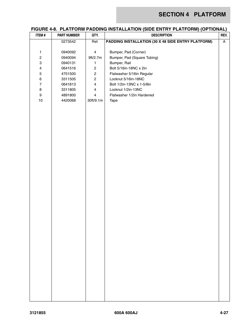 JLG 600A_AJ Parts Manual User Manual | Page 205 / 314