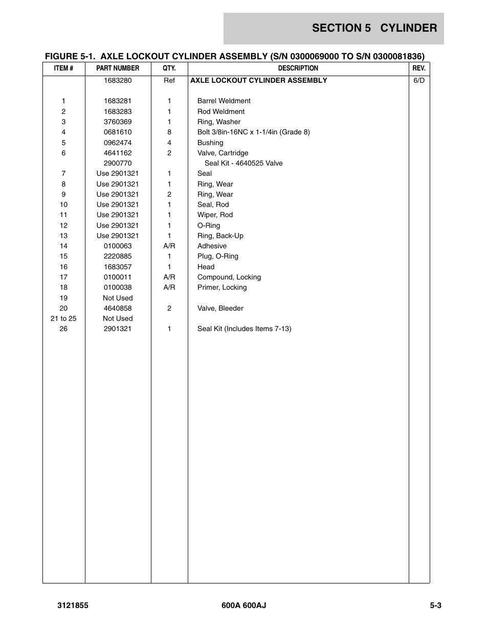JLG 600A_AJ Parts Manual User Manual | Page 209 / 314
