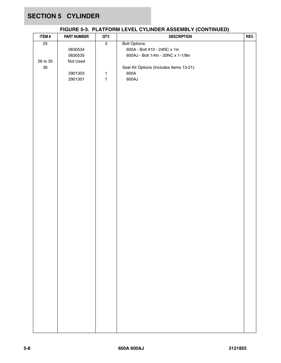 JLG 600A_AJ Parts Manual User Manual | Page 214 / 314