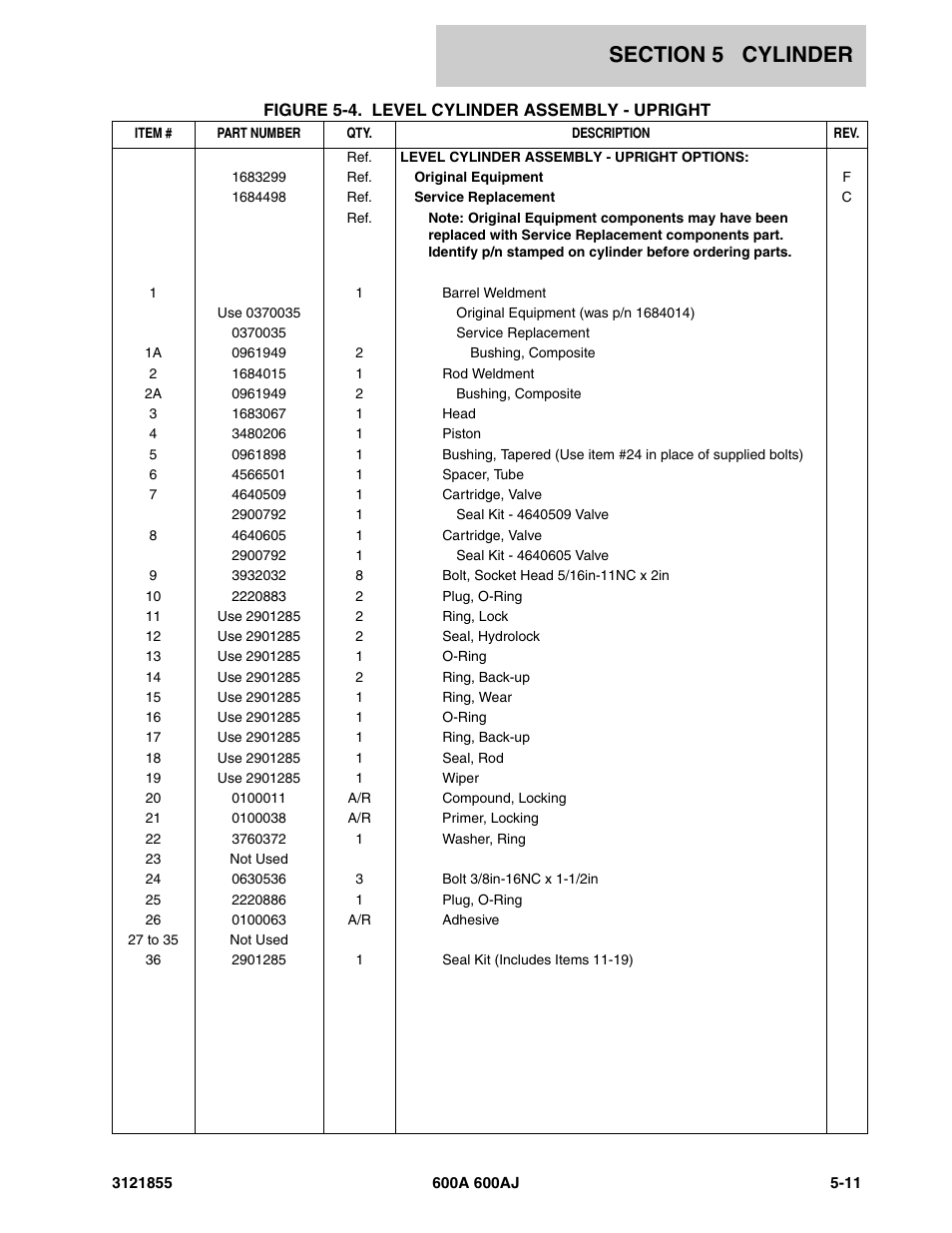 JLG 600A_AJ Parts Manual User Manual | Page 217 / 314