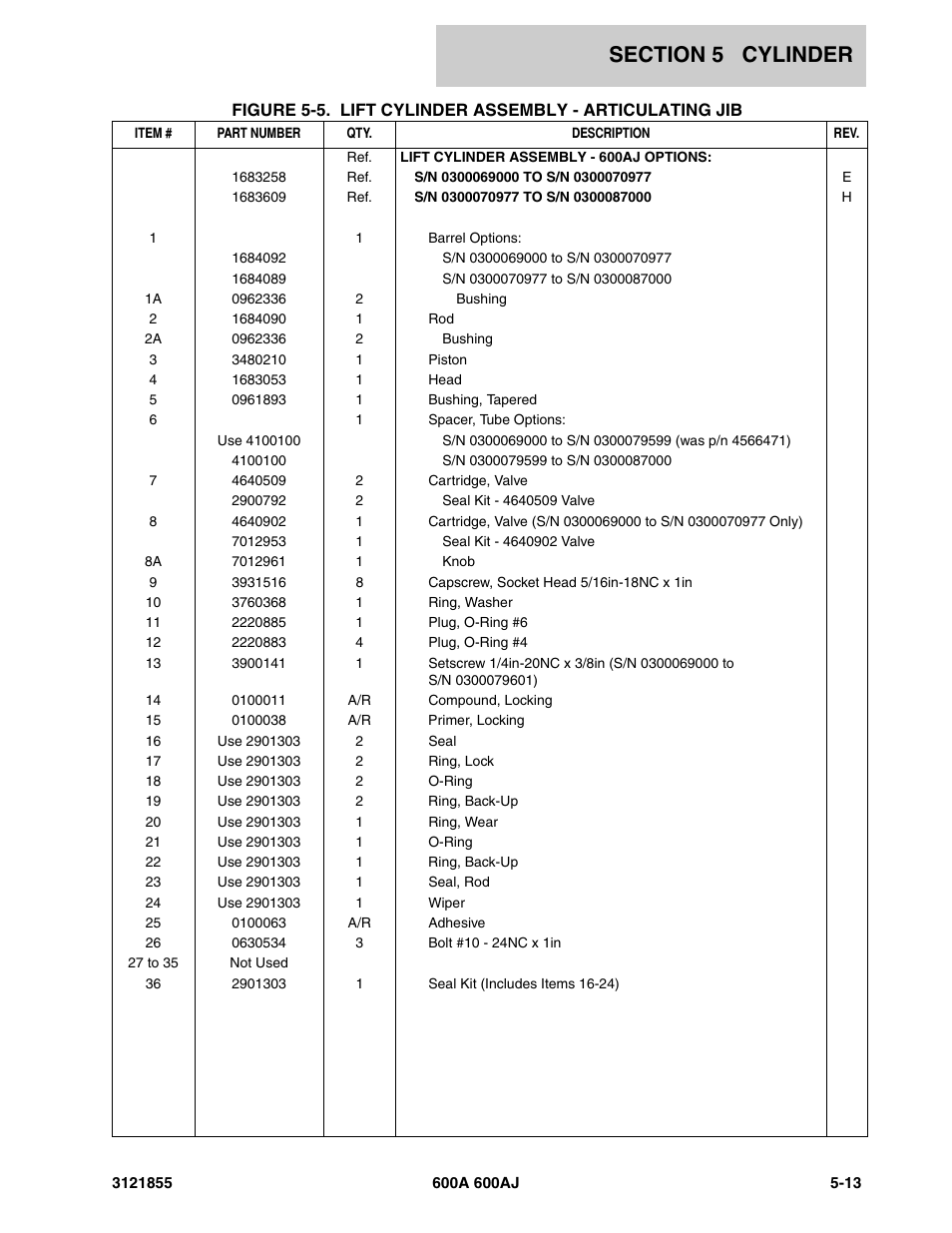 JLG 600A_AJ Parts Manual User Manual | Page 219 / 314