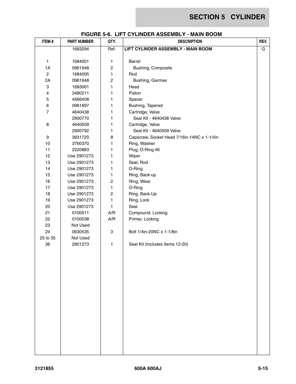 JLG 600A_AJ Parts Manual User Manual | Page 221 / 314