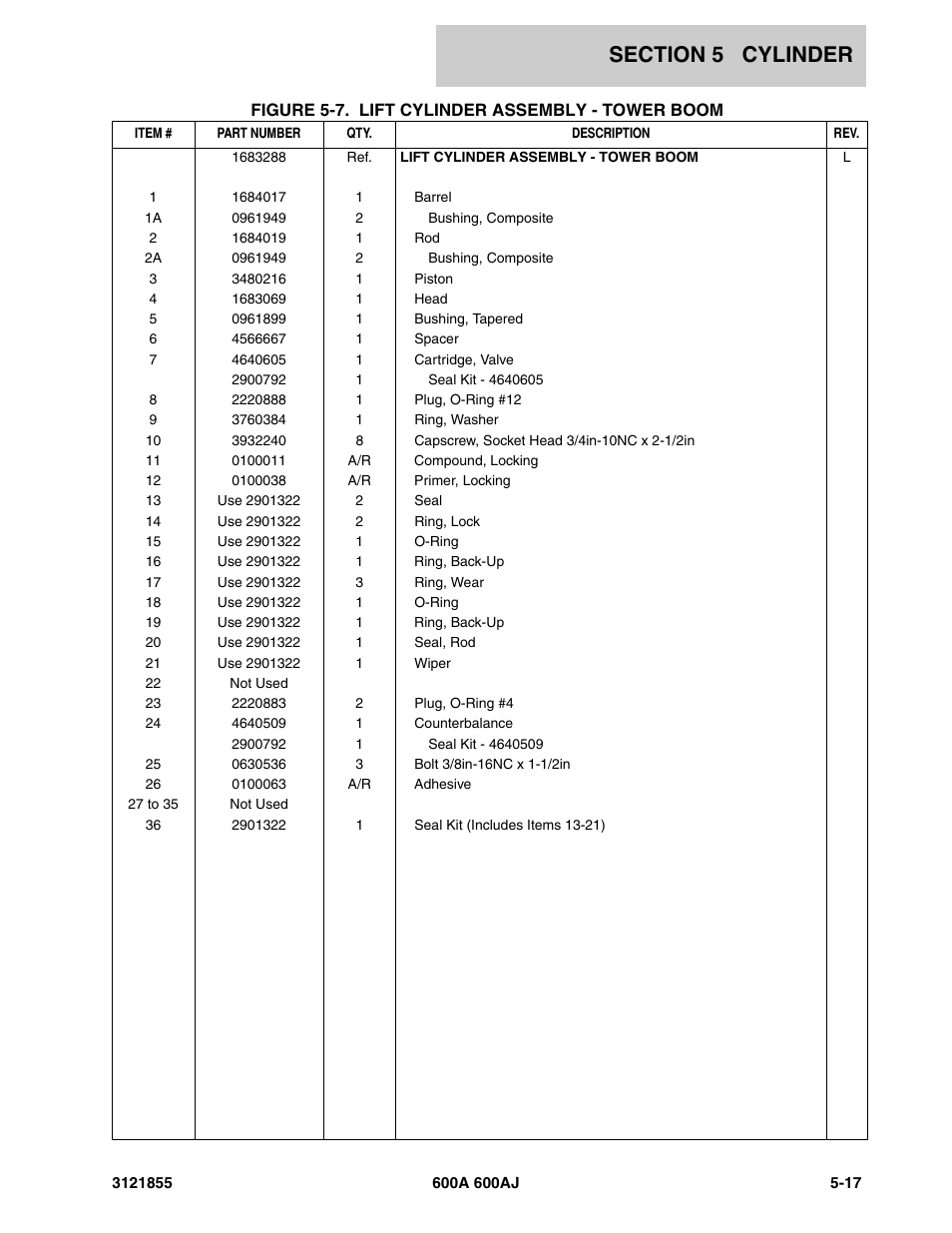 JLG 600A_AJ Parts Manual User Manual | Page 223 / 314