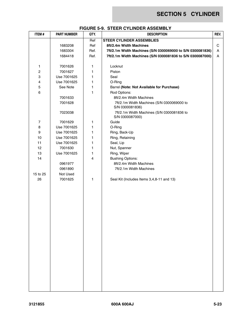 JLG 600A_AJ Parts Manual User Manual | Page 229 / 314