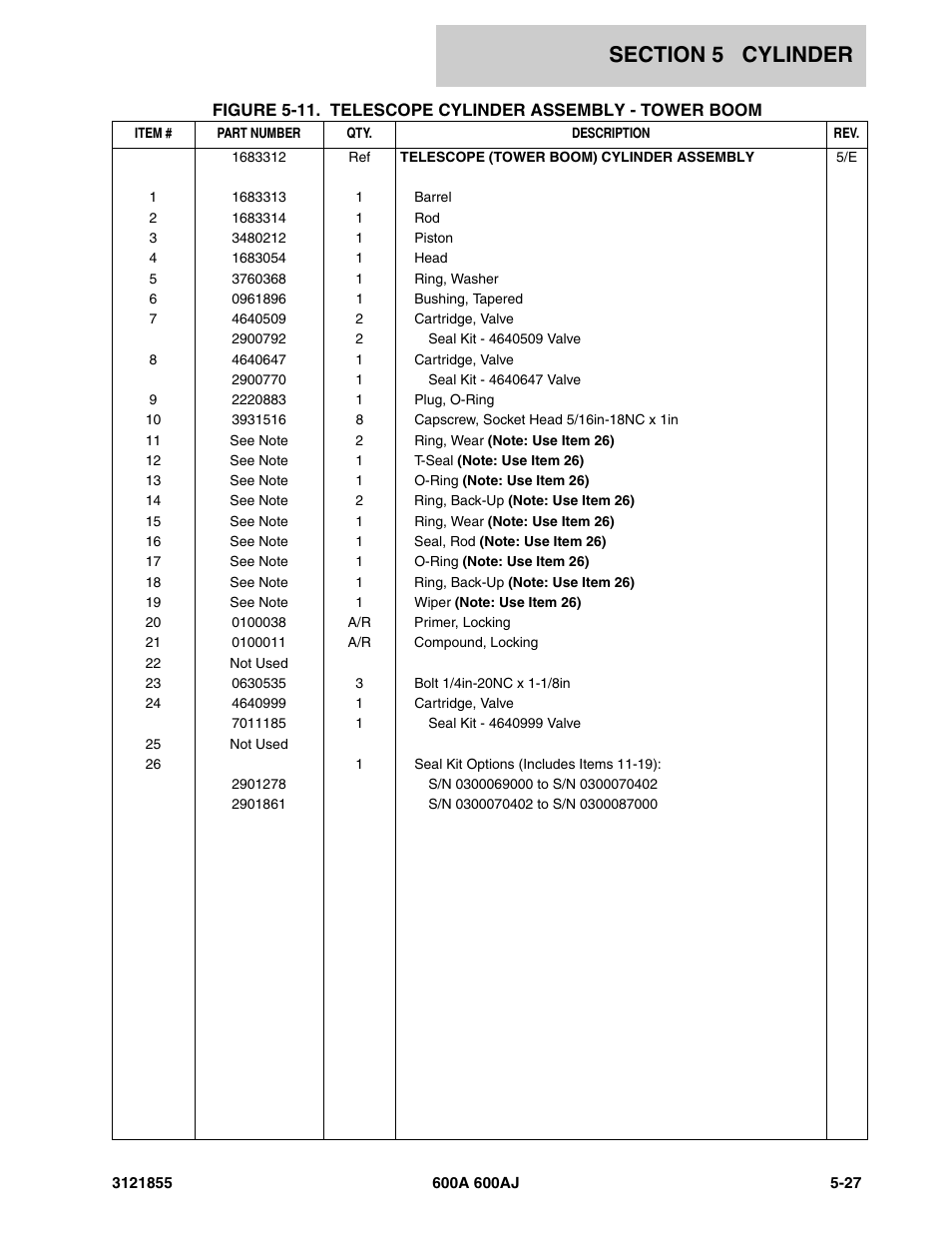 JLG 600A_AJ Parts Manual User Manual | Page 233 / 314