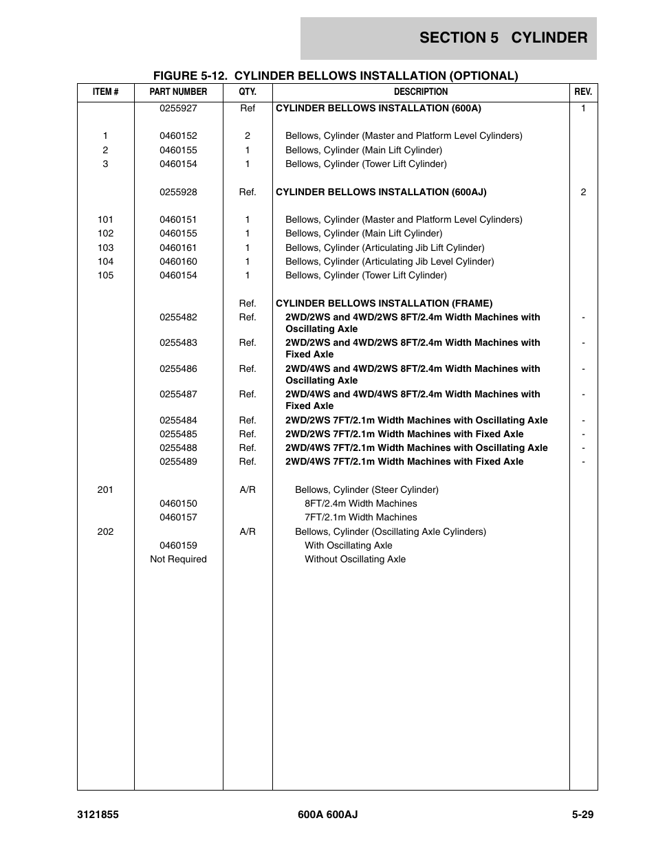 JLG 600A_AJ Parts Manual User Manual | Page 235 / 314