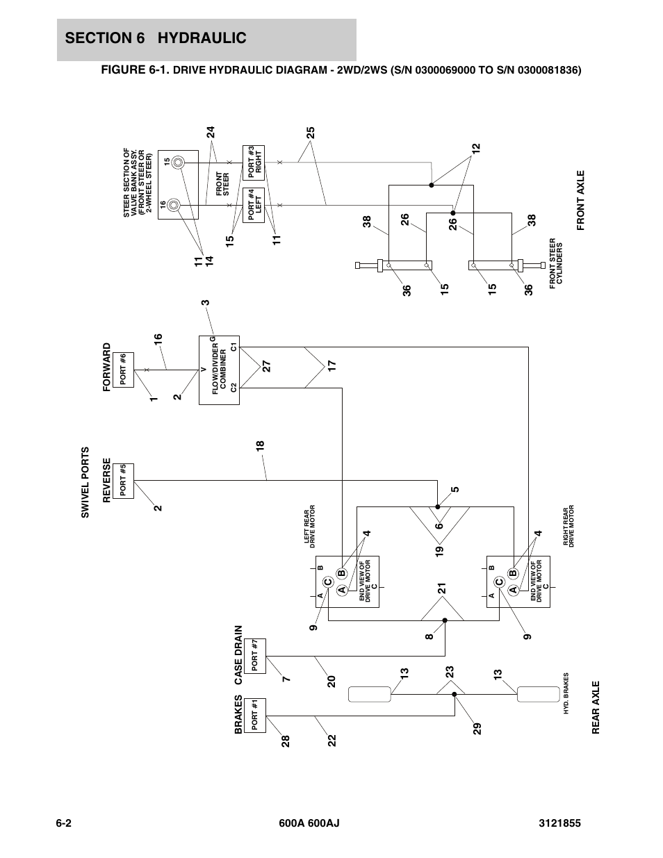 Figure 6-1 | JLG 600A_AJ Parts Manual User Manual | Page 238 / 314