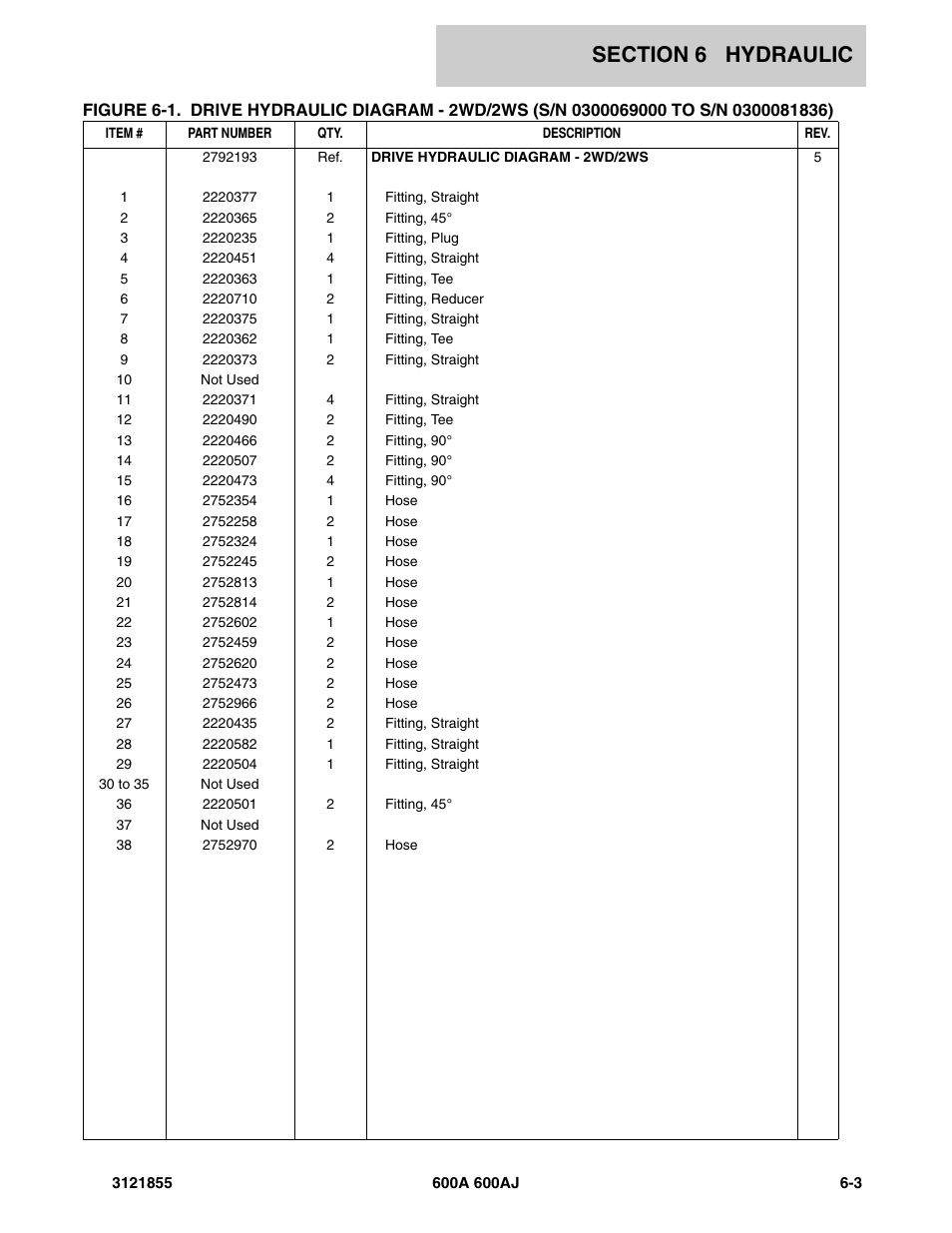 JLG 600A_AJ Parts Manual User Manual | Page 239 / 314