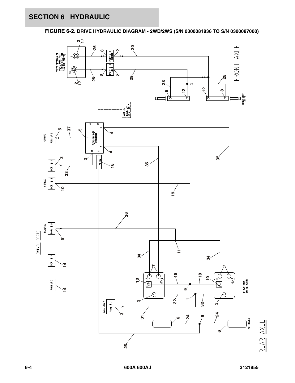 Figure 6-2 | JLG 600A_AJ Parts Manual User Manual | Page 240 / 314
