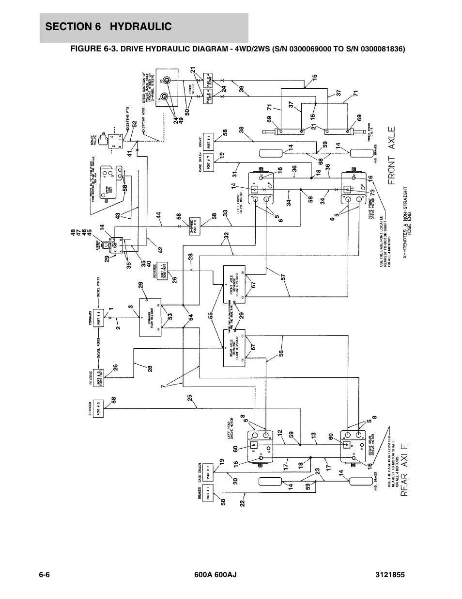 JLG 600A_AJ Parts Manual User Manual | Page 242 / 314