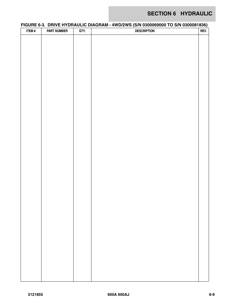 JLG 600A_AJ Parts Manual User Manual | Page 245 / 314