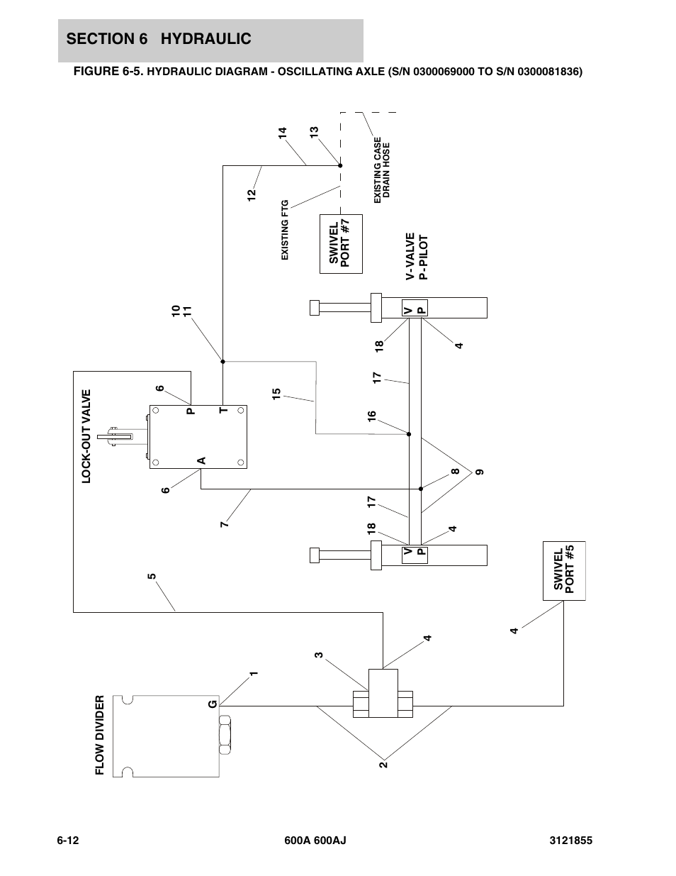 JLG 600A_AJ Parts Manual User Manual | Page 248 / 314
