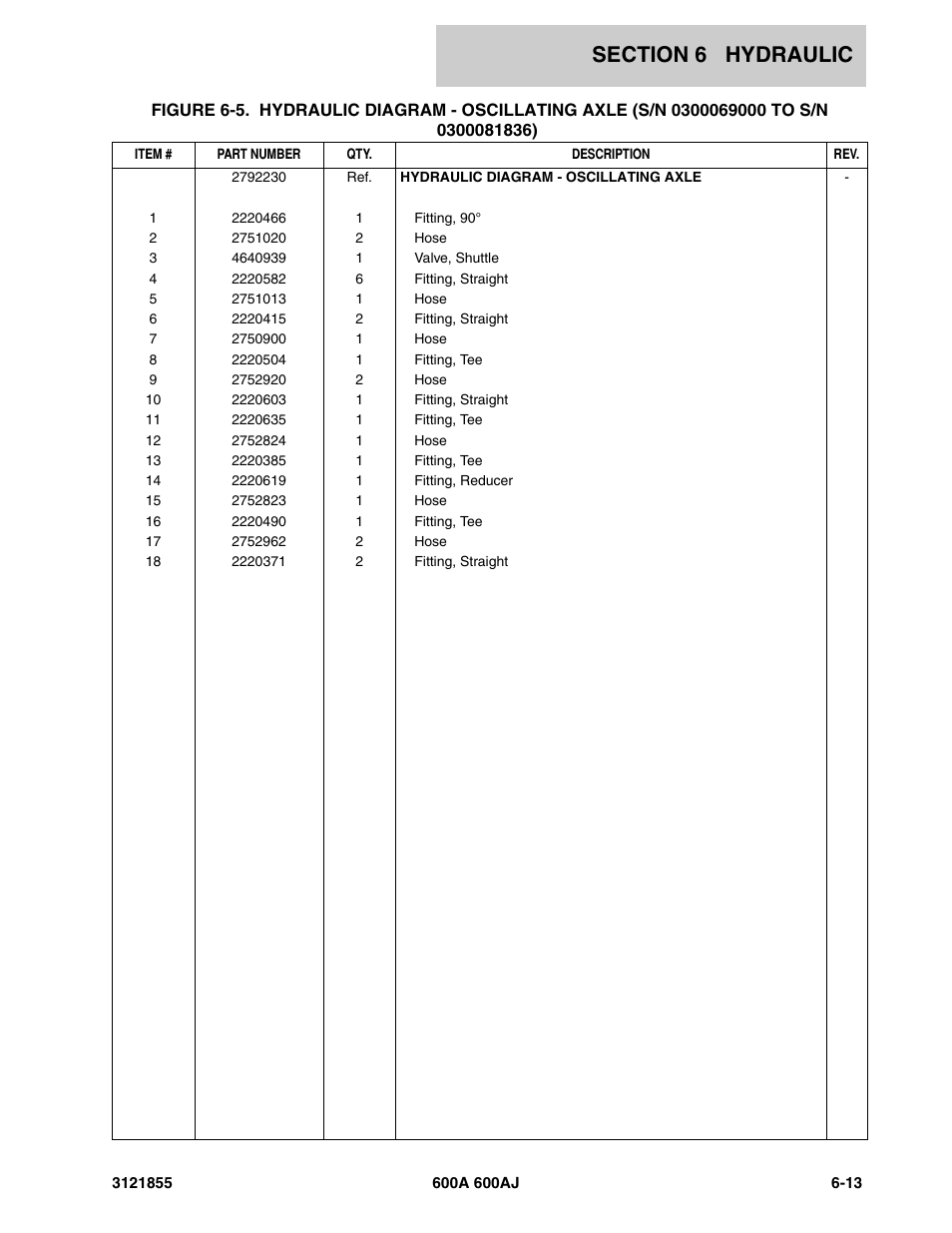 JLG 600A_AJ Parts Manual User Manual | Page 249 / 314