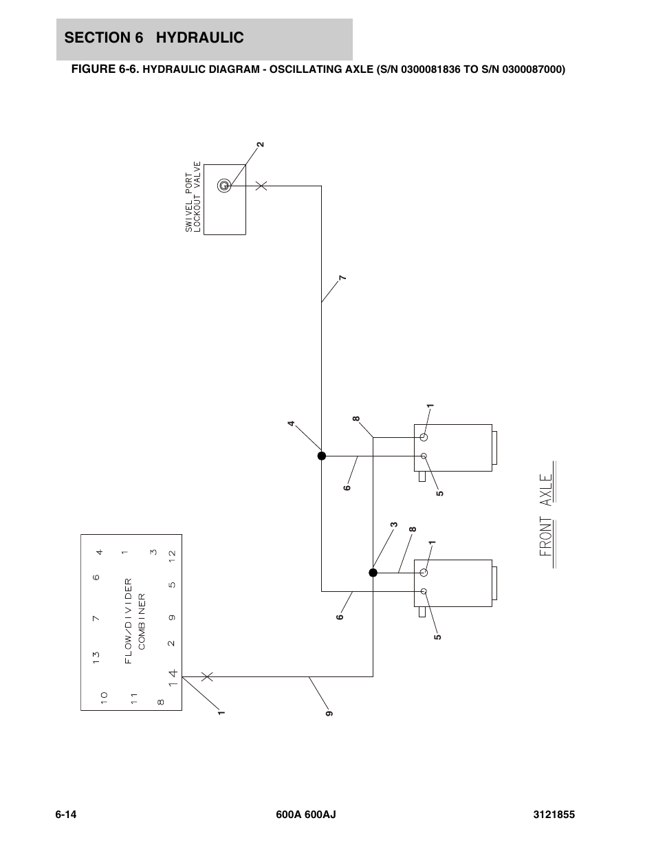 JLG 600A_AJ Parts Manual User Manual | Page 250 / 314