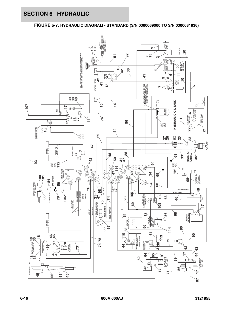 Figure 6-7 | JLG 600A_AJ Parts Manual User Manual | Page 252 / 314