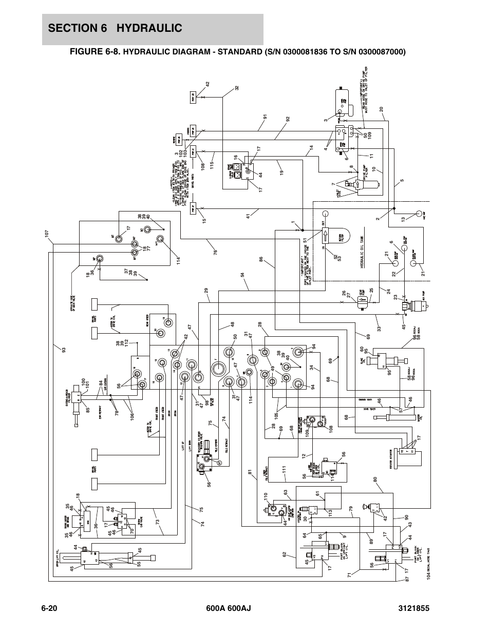 Figure 6-8 | JLG 600A_AJ Parts Manual User Manual | Page 256 / 314