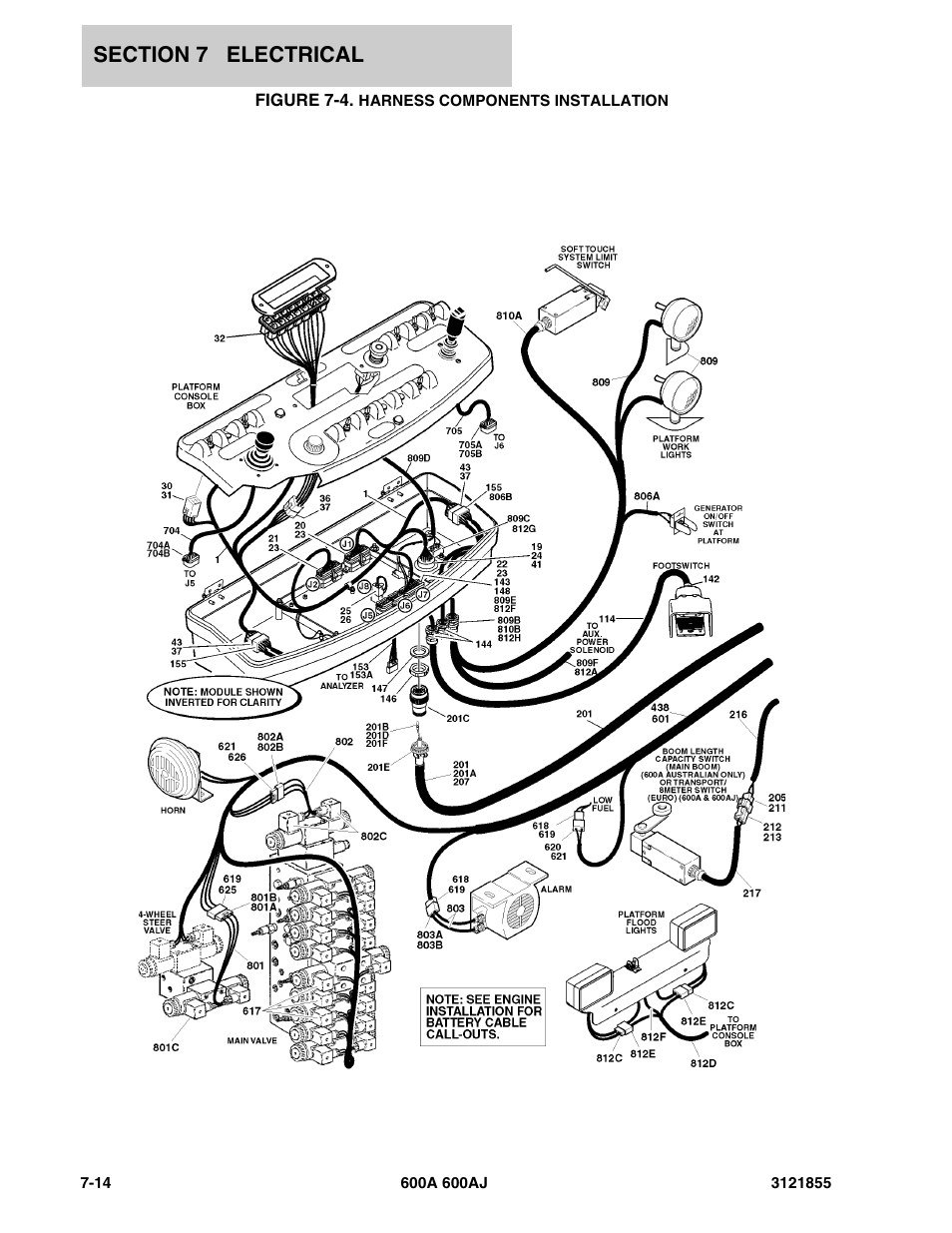 Figure 7-4. harness components installation | JLG 600A_AJ Parts Manual User Manual | Page 274 / 314