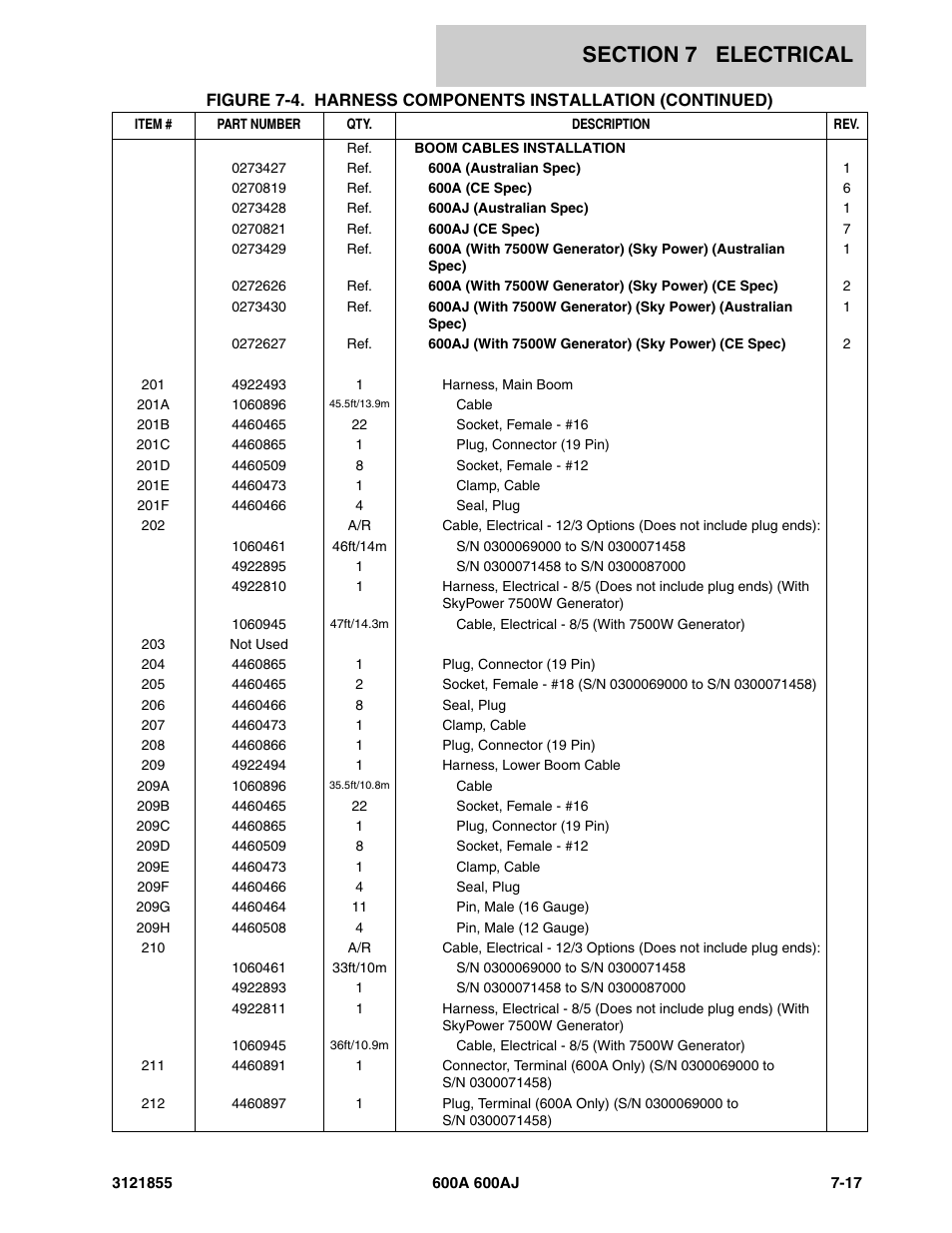 JLG 600A_AJ Parts Manual User Manual | Page 277 / 314