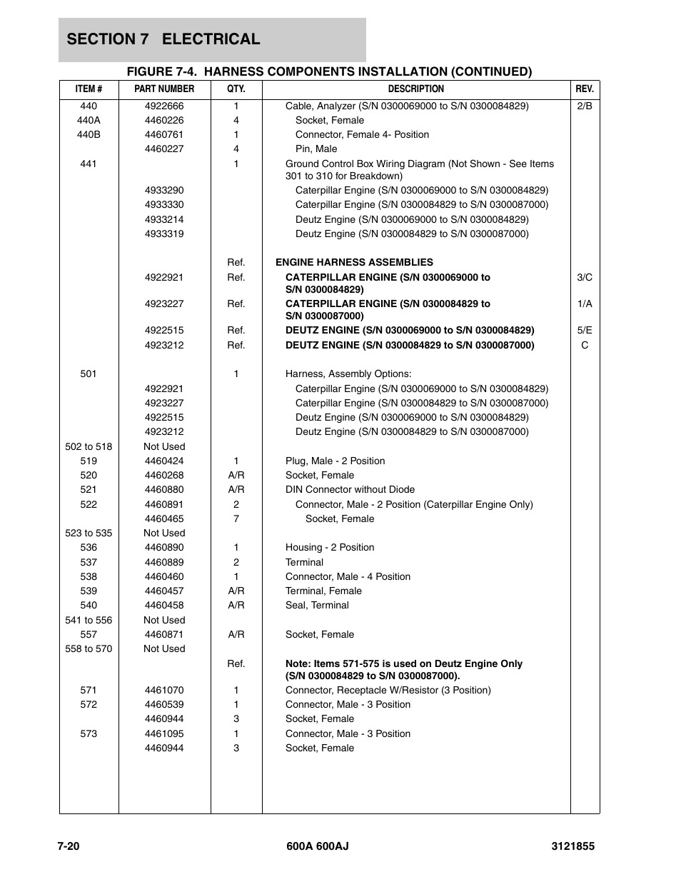 JLG 600A_AJ Parts Manual User Manual | Page 280 / 314