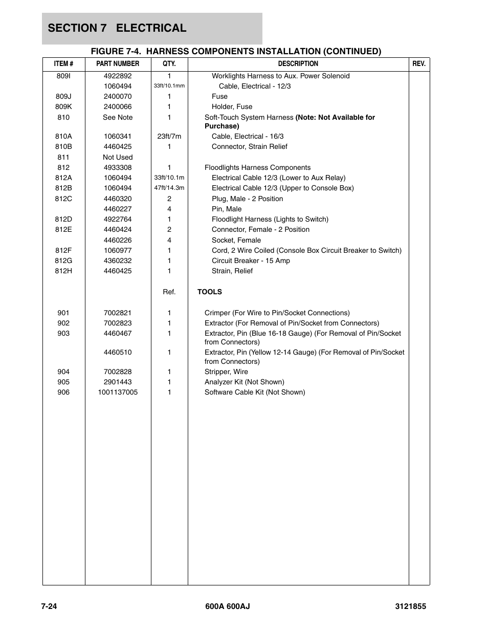 JLG 600A_AJ Parts Manual User Manual | Page 284 / 314