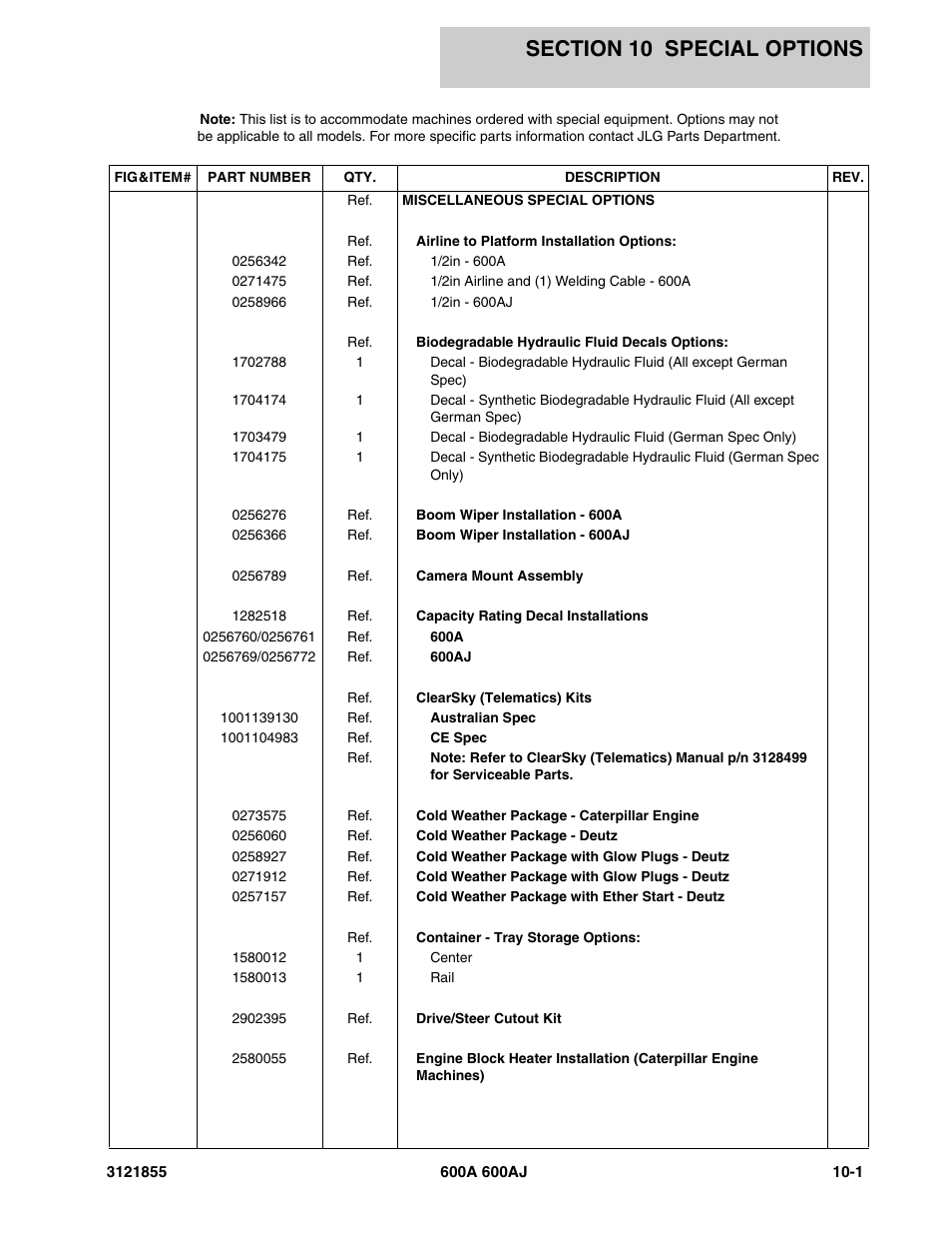 Section 10 special options, Section 10 - special options -1 | JLG 600A_AJ Parts Manual User Manual | Page 297 / 314