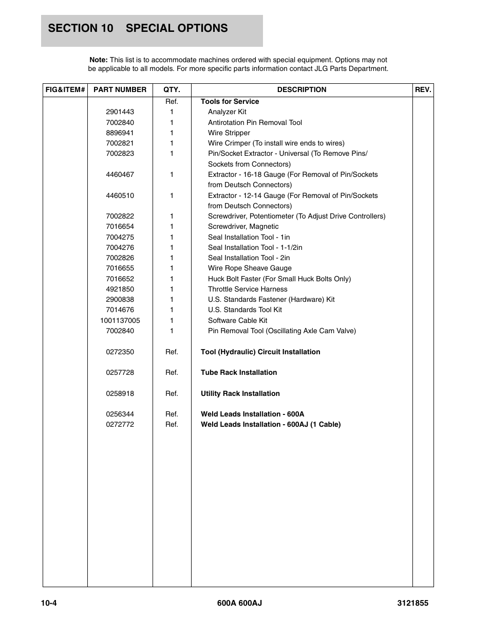 JLG 600A_AJ Parts Manual User Manual | Page 300 / 314