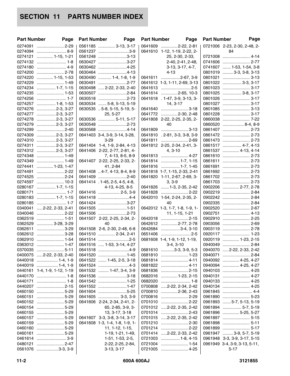 JLG 600A_AJ Parts Manual User Manual | Page 302 / 314