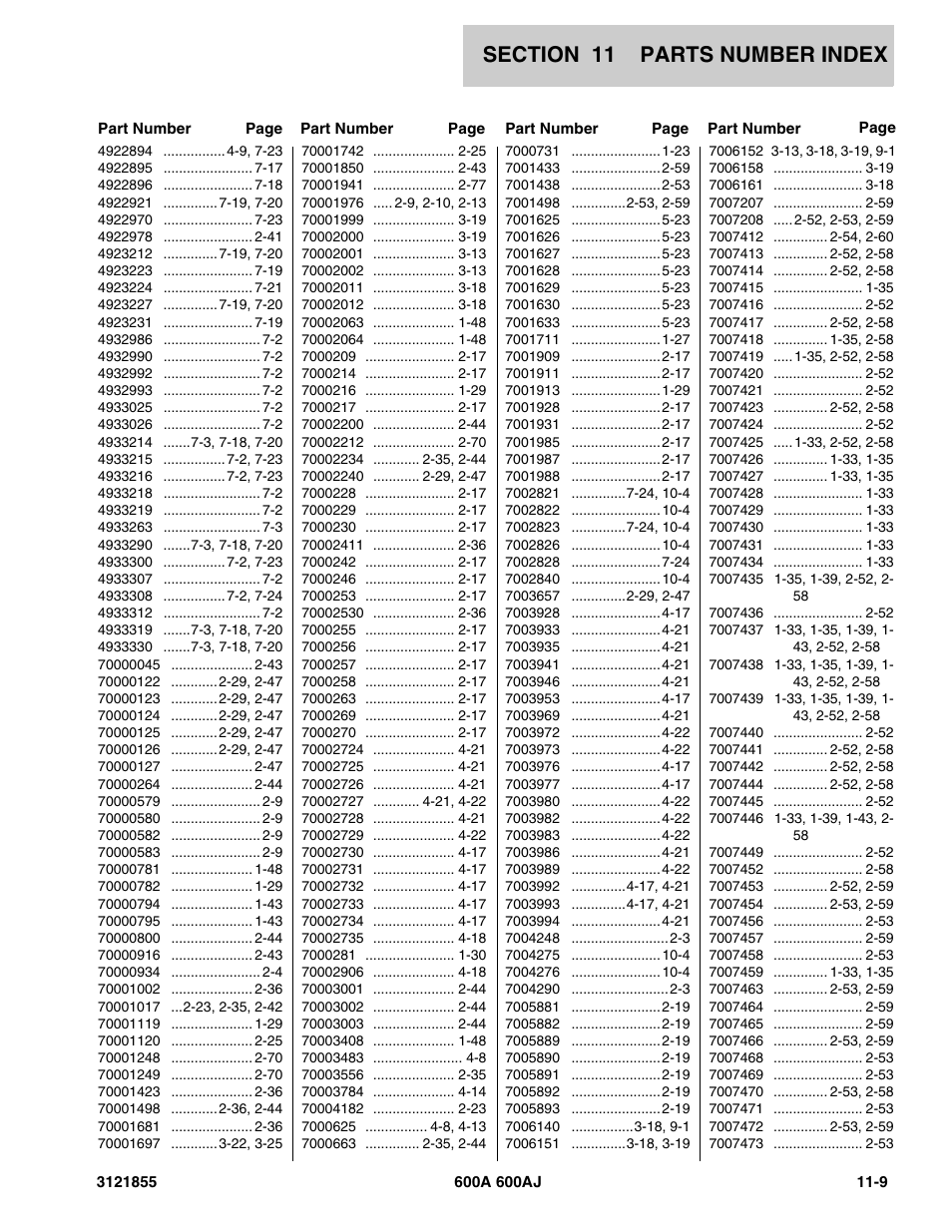 JLG 600A_AJ Parts Manual User Manual | Page 309 / 314