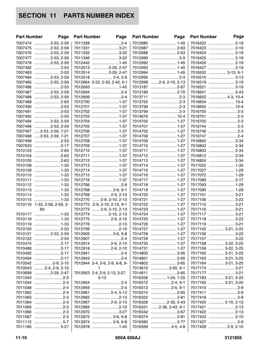 JLG 600A_AJ Parts Manual User Manual | Page 310 / 314