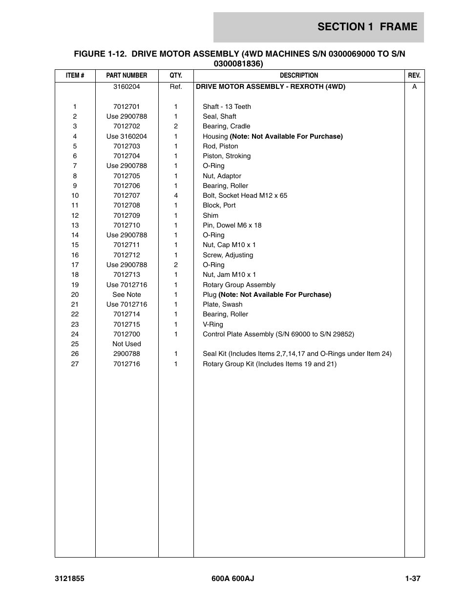 JLG 600A_AJ Parts Manual User Manual | Page 45 / 314
