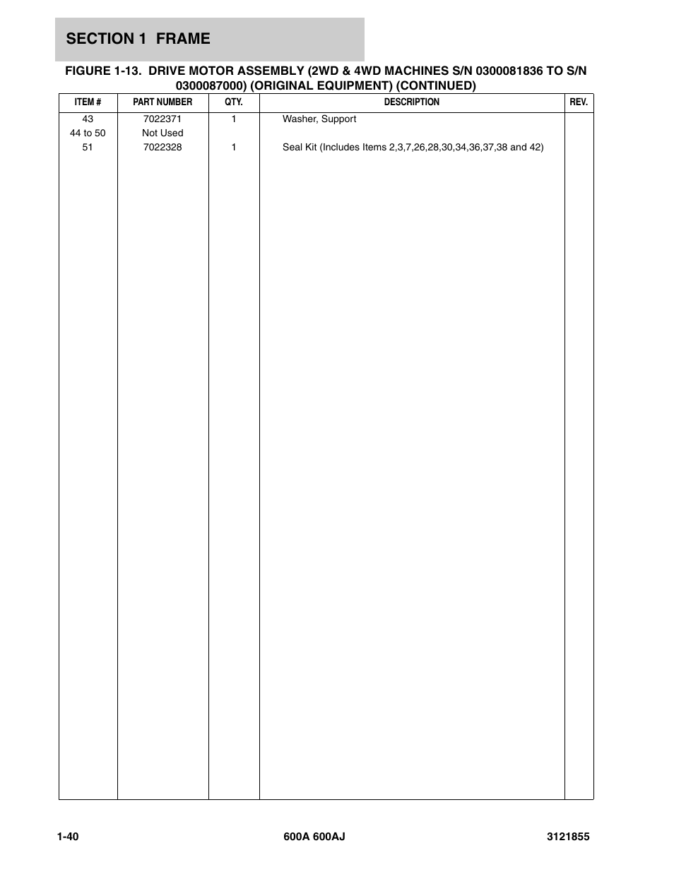 JLG 600A_AJ Parts Manual User Manual | Page 48 / 314