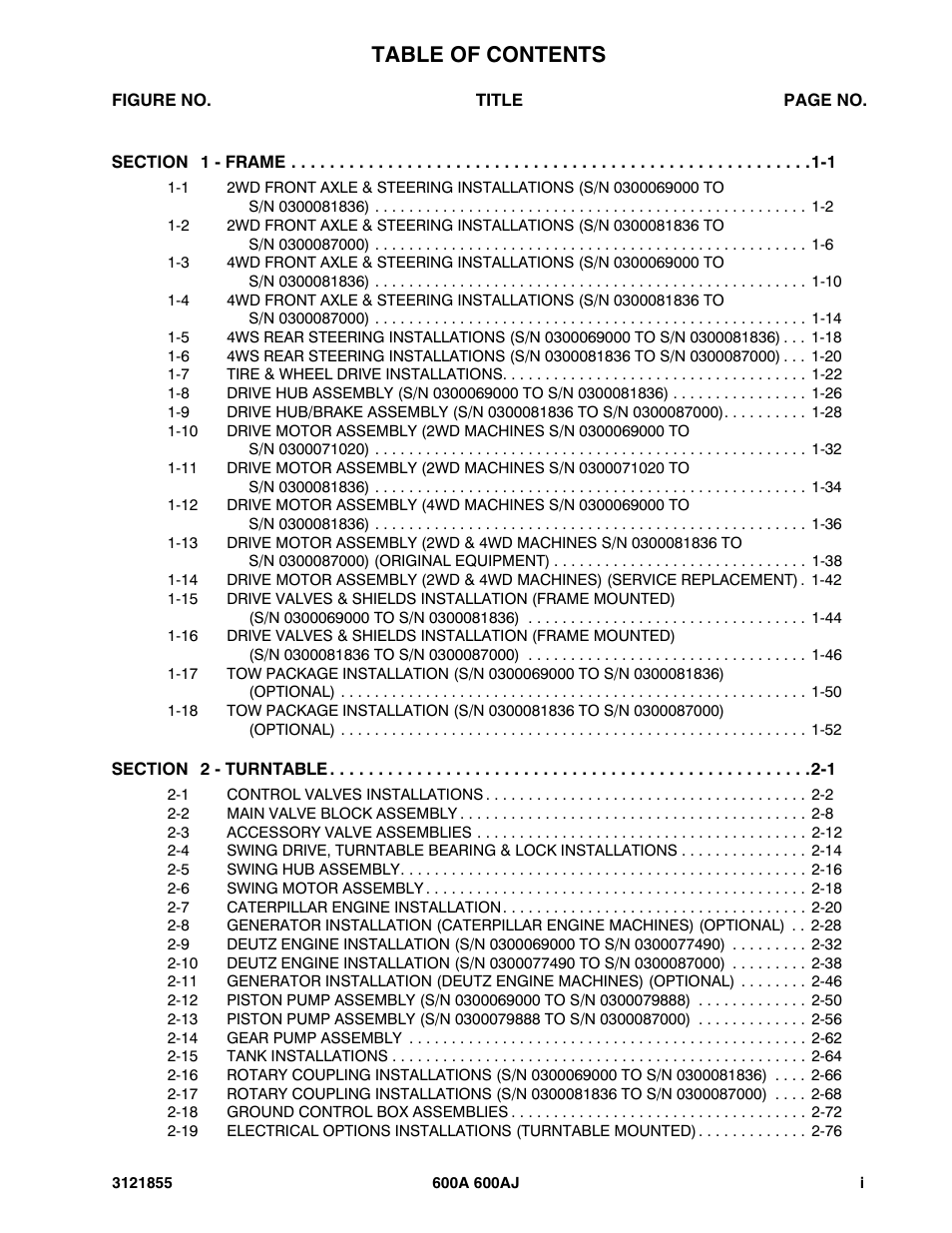JLG 600A_AJ Parts Manual User Manual | Page 5 / 314