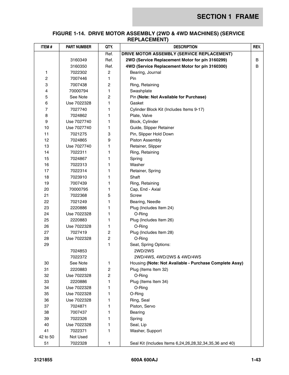 JLG 600A_AJ Parts Manual User Manual | Page 51 / 314