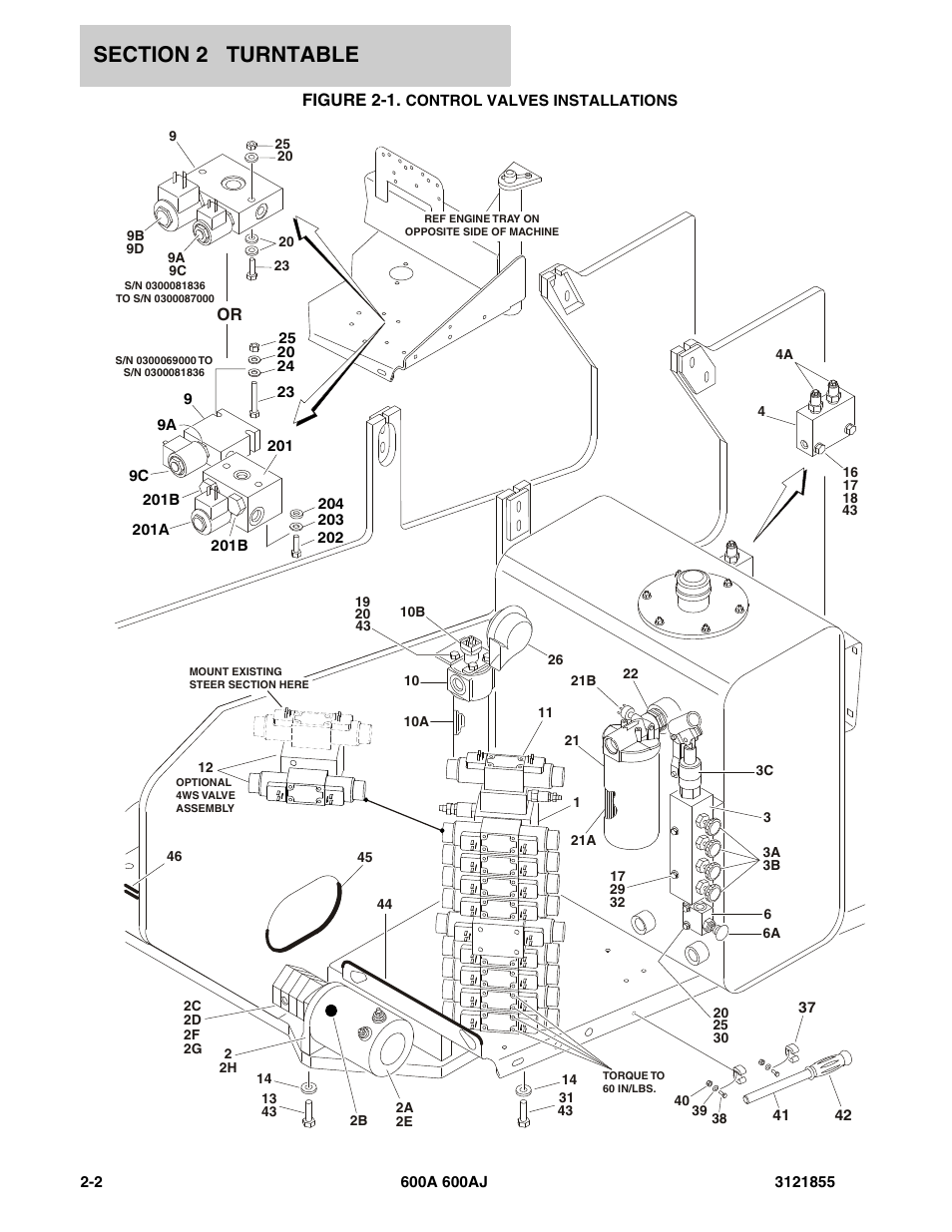 Figure 2-1. control valves installations, Figure 2-1 | JLG 600A_AJ Parts Manual User Manual | Page 64 / 314
