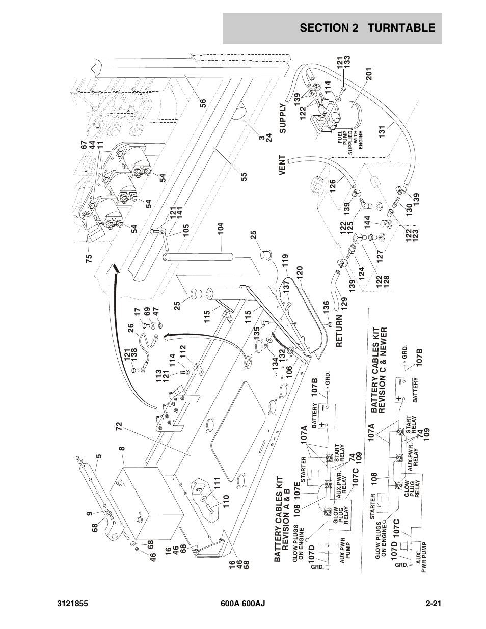 JLG 600A_AJ Parts Manual User Manual | Page 83 / 314
