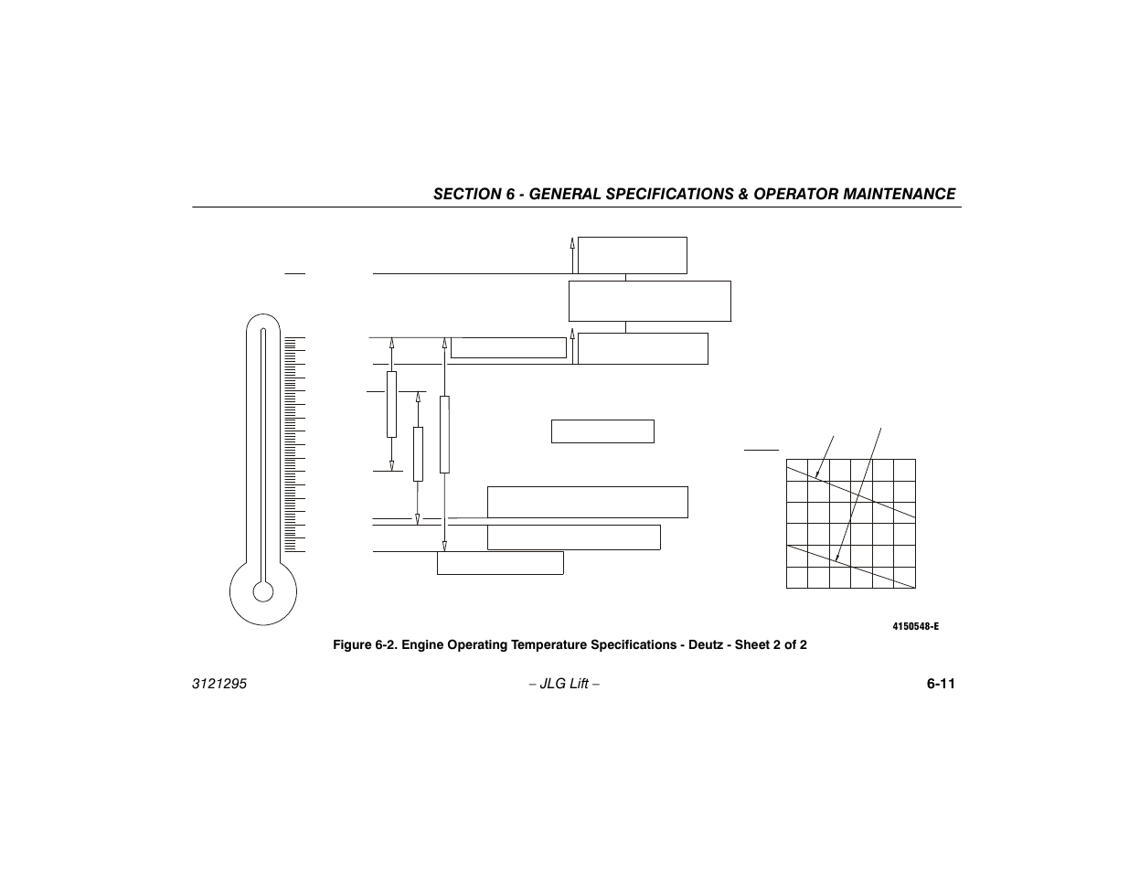 Sheet 2 of 2 -11 | JLG 740AJ Operator Manual User Manual | Page 103 / 132