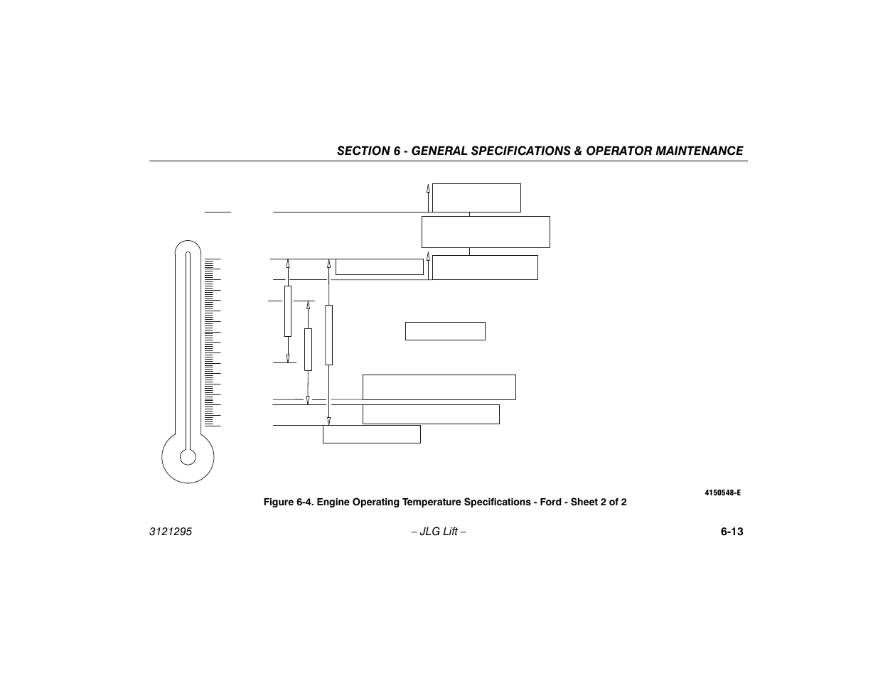 Engine operating temperature specifications - ford, Sheet 2 of 2 -13 | JLG 740AJ Operator Manual User Manual | Page 105 / 132