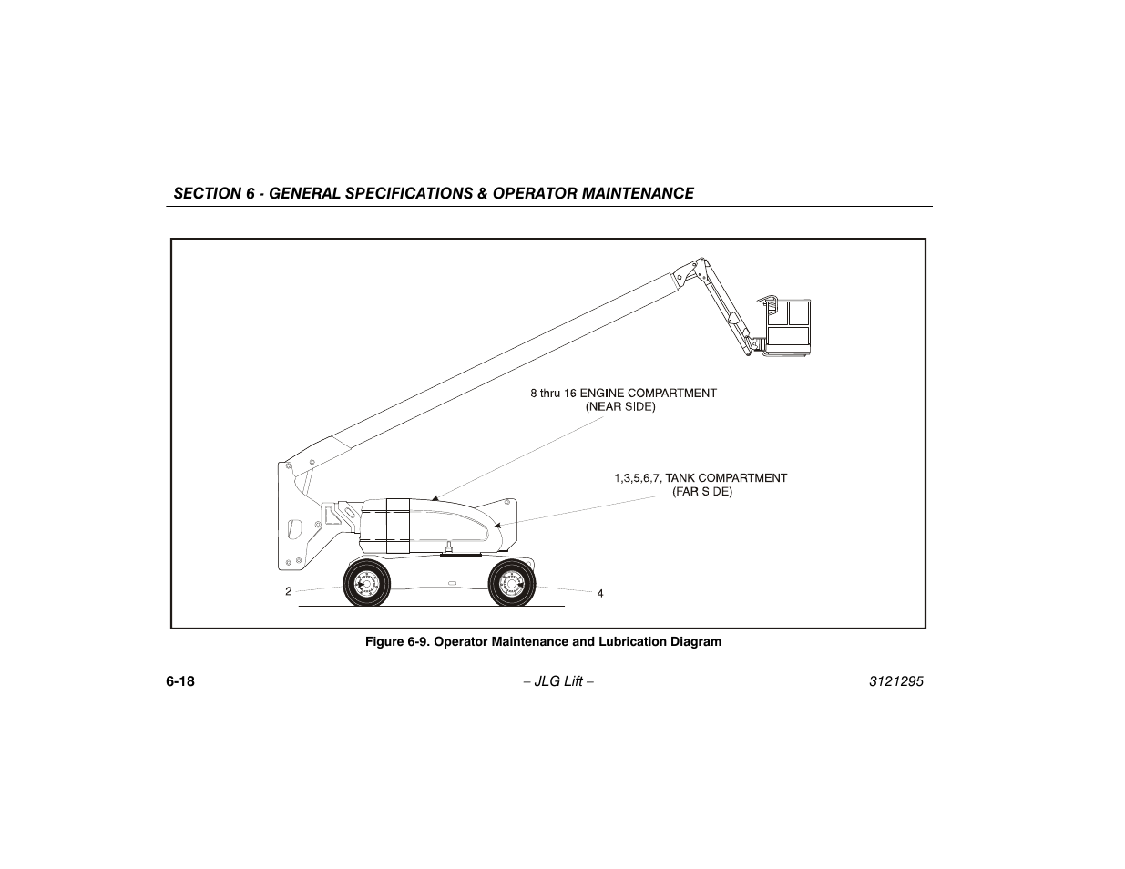 JLG 740AJ Operator Manual User Manual | Page 110 / 132