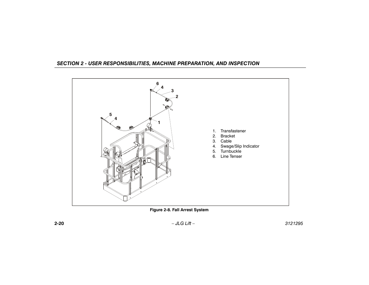 Fall arrest system -20 | JLG 740AJ Operator Manual User Manual | Page 40 / 132