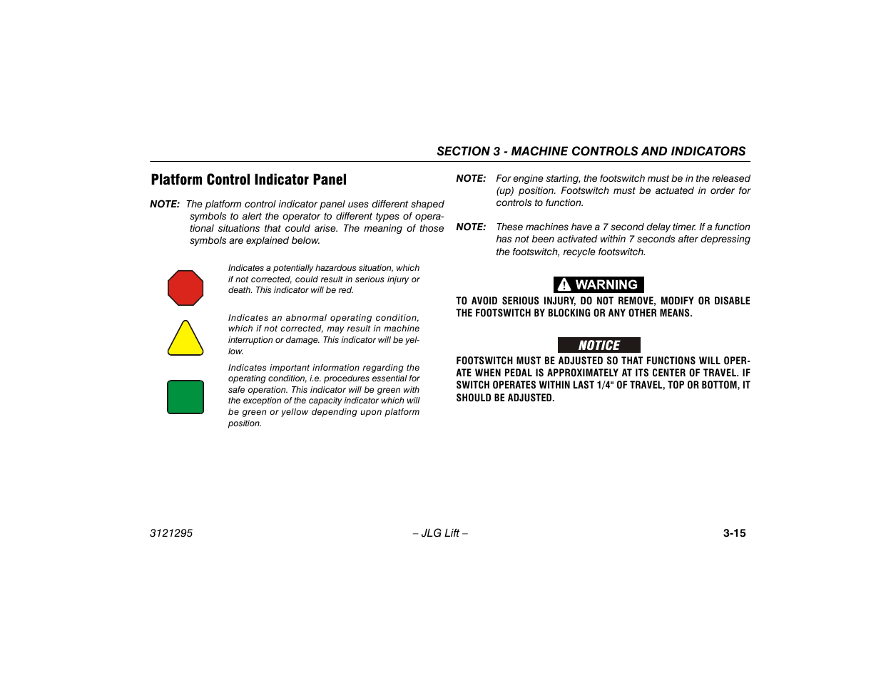 Platform control indicator panel, Platform control indicator panel -15 | JLG 740AJ Operator Manual User Manual | Page 55 / 132