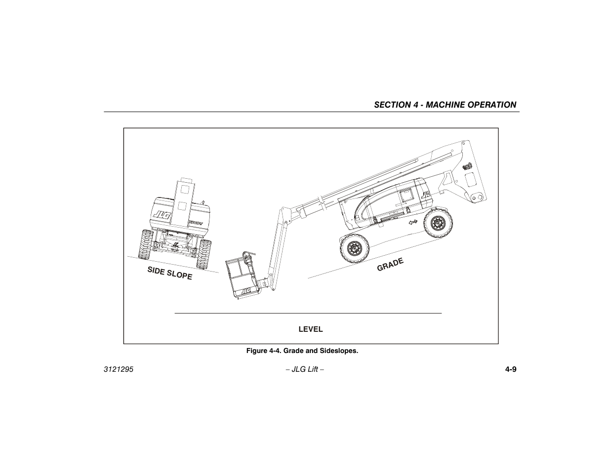 Grade and sideslopes -9 | JLG 740AJ Operator Manual User Manual | Page 71 / 132
