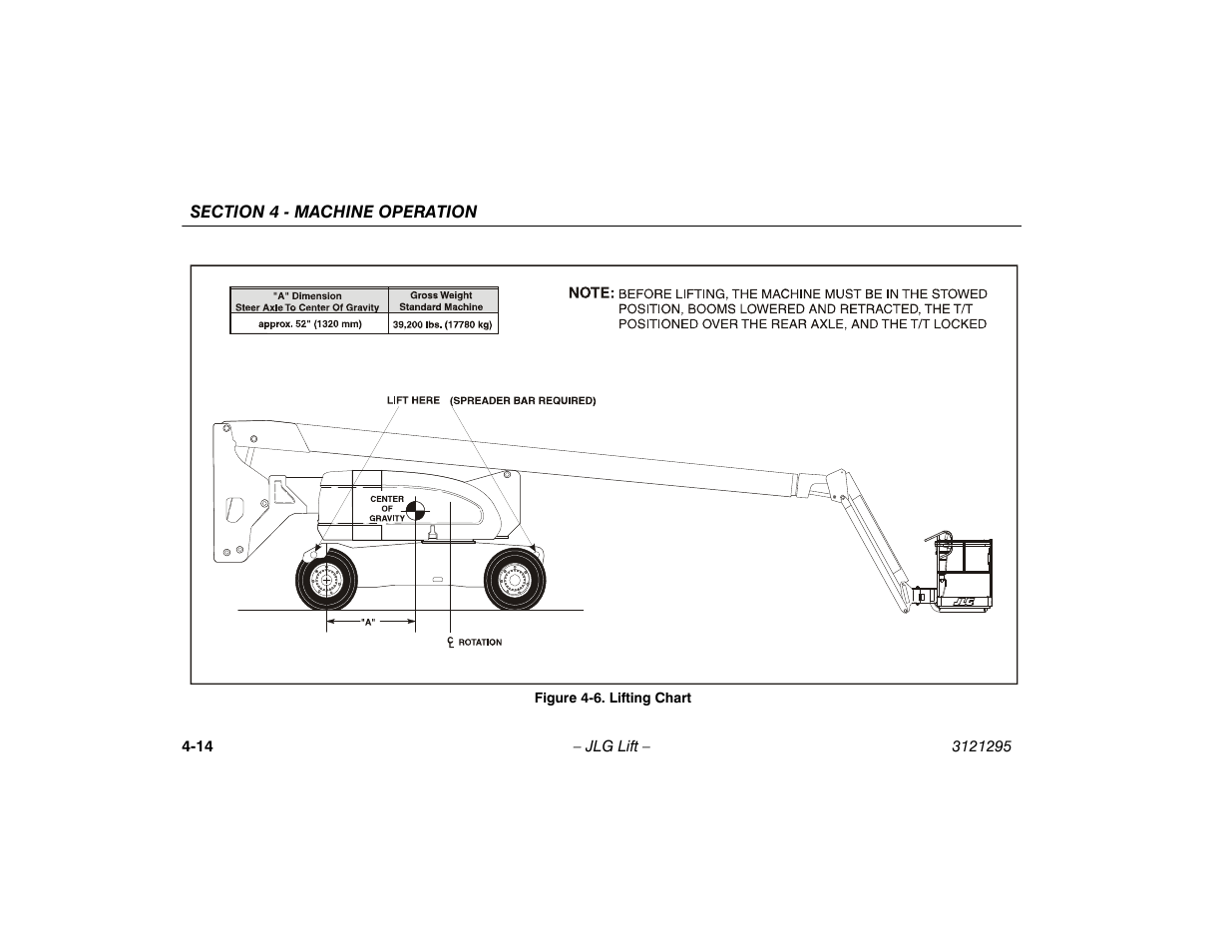 Lifting chart -14 | JLG 740AJ Operator Manual User Manual | Page 76 / 132