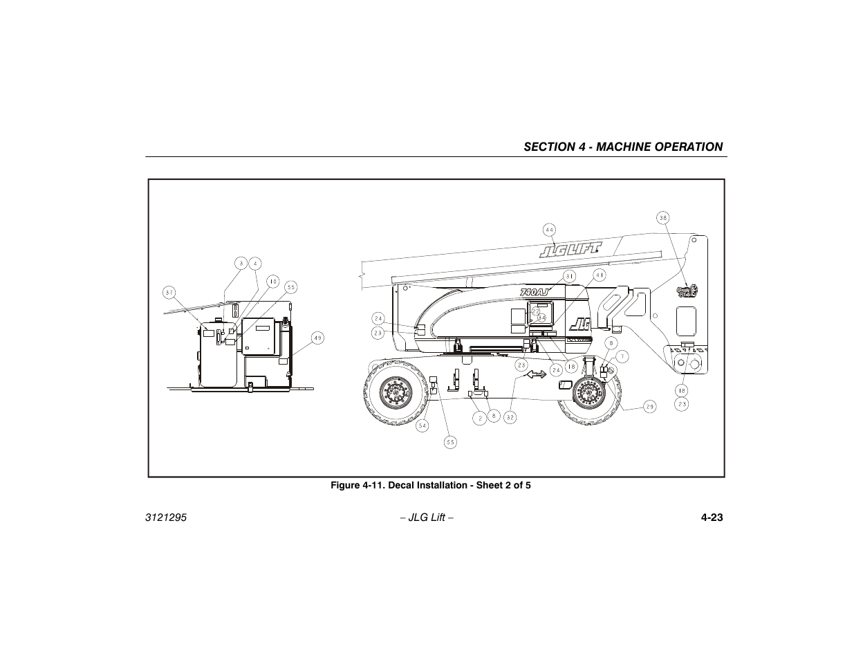 11. decal installation - sheet 2 of 5 -23 | JLG 740AJ Operator Manual User Manual | Page 85 / 132