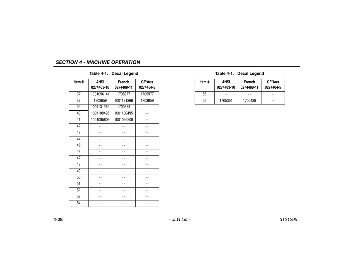 JLG 740AJ Operator Manual User Manual | Page 90 / 132