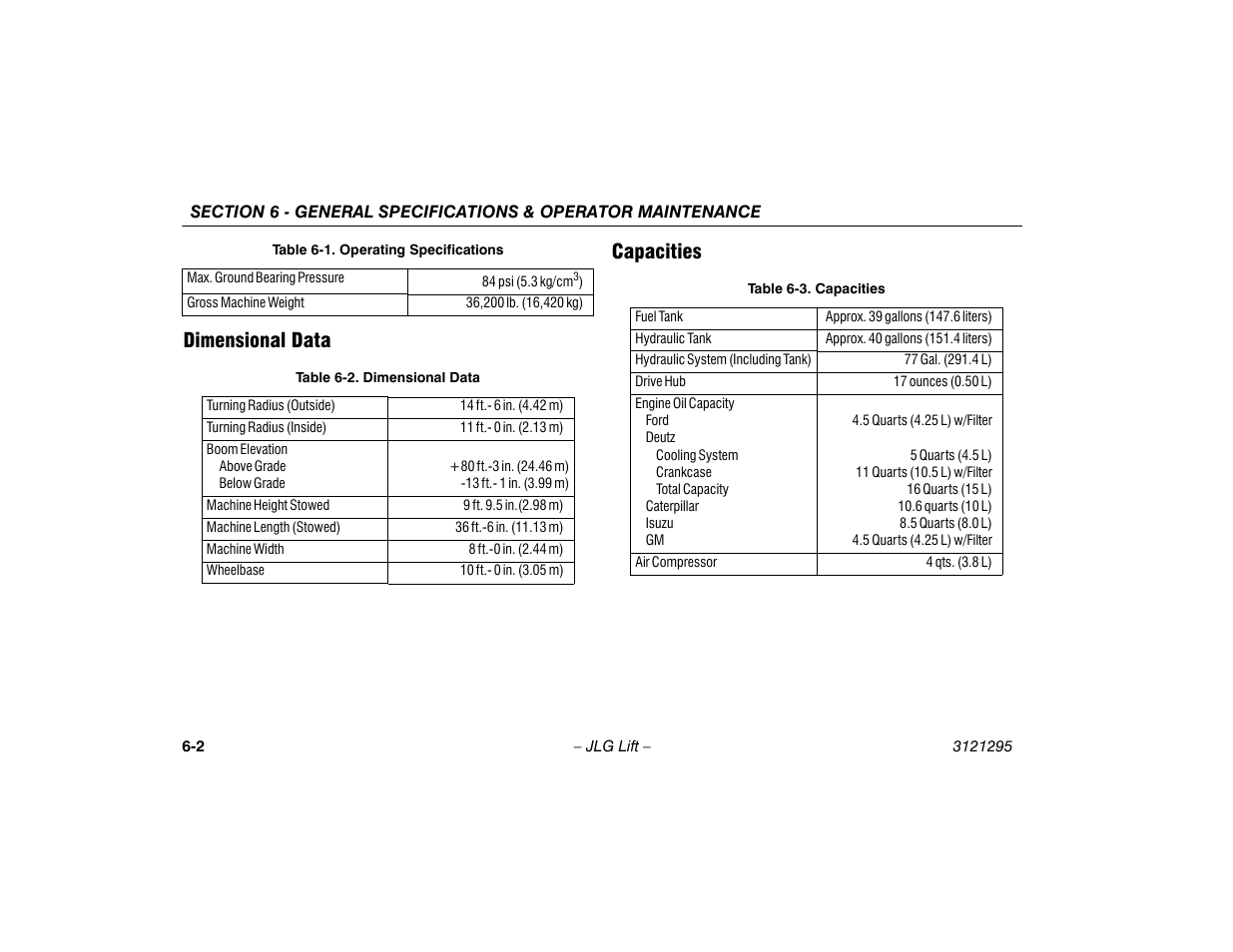 Dimensional data, Capacities, Dimensional data -2 capacities -2 | Dimensional data -2, Capacities -2, Dimensional data capacities | JLG 740AJ Operator Manual User Manual | Page 94 / 132