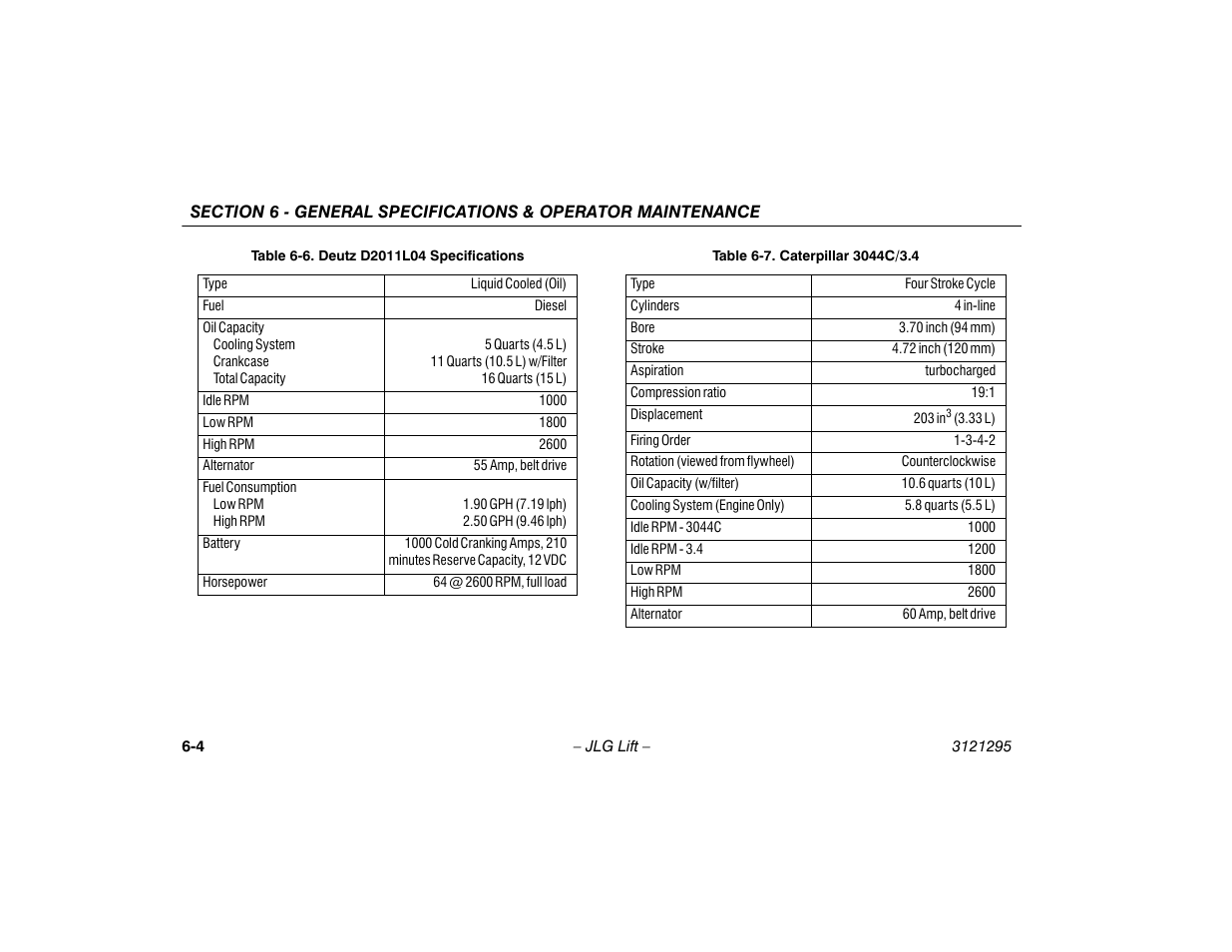 Deutz d2011l04 specifications -4, Caterpillar 3044c/3.4 -4 | JLG 740AJ Operator Manual User Manual | Page 96 / 132