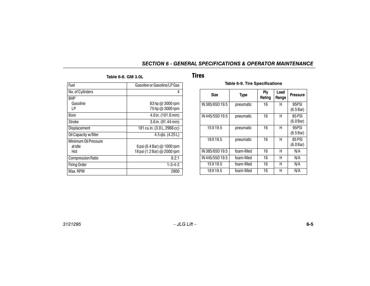 Tires, Tires -5, Gm 3.0l -5 | Tire specifications -5 | JLG 740AJ Operator Manual User Manual | Page 97 / 132